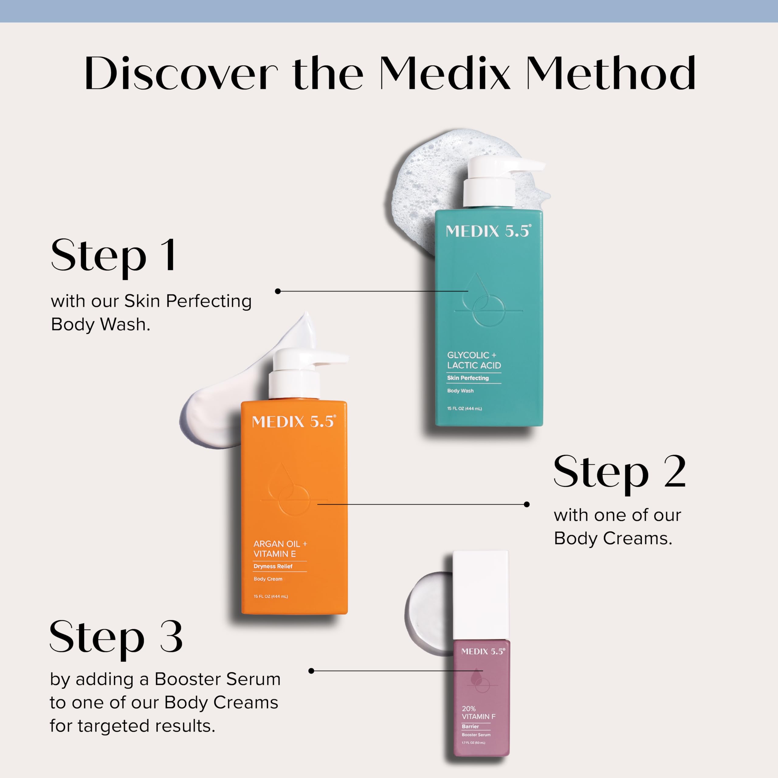 Medix 5.5 Argan Oil + Vitamin E Cream 2-pack packaging emphasizes value and long-lasting supply.