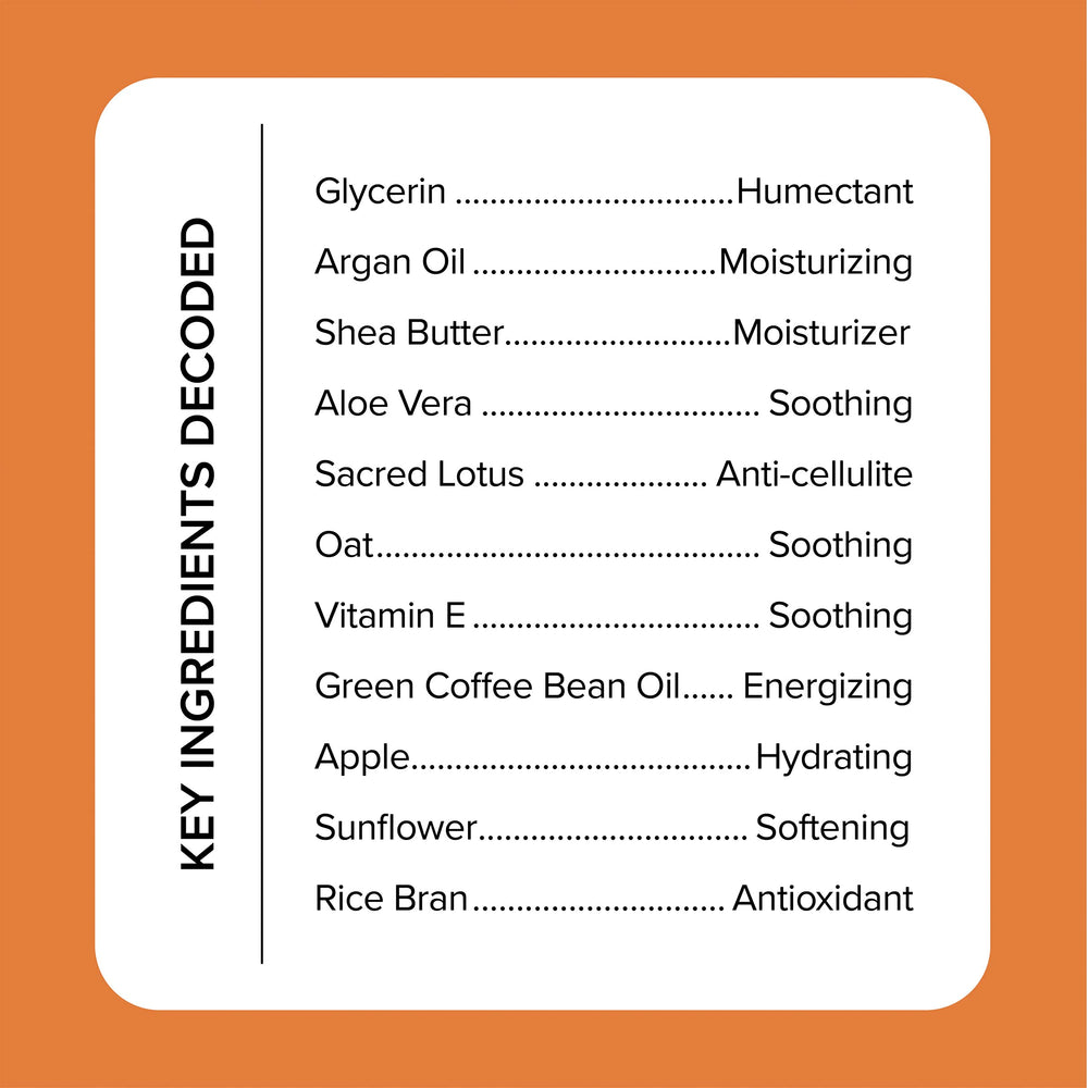 Medix 5.5 Argan Oil + Vitamin E Cream ingredients graphic highlights argan oil and vitamin E.
