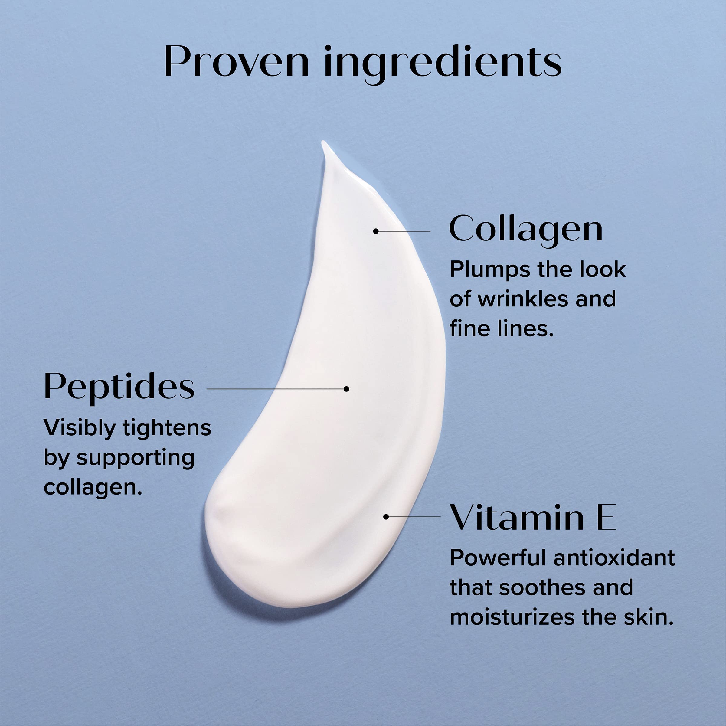 Medix 5.5 Collagen Cream body-lotion pump for full-body hydration and taut feel
