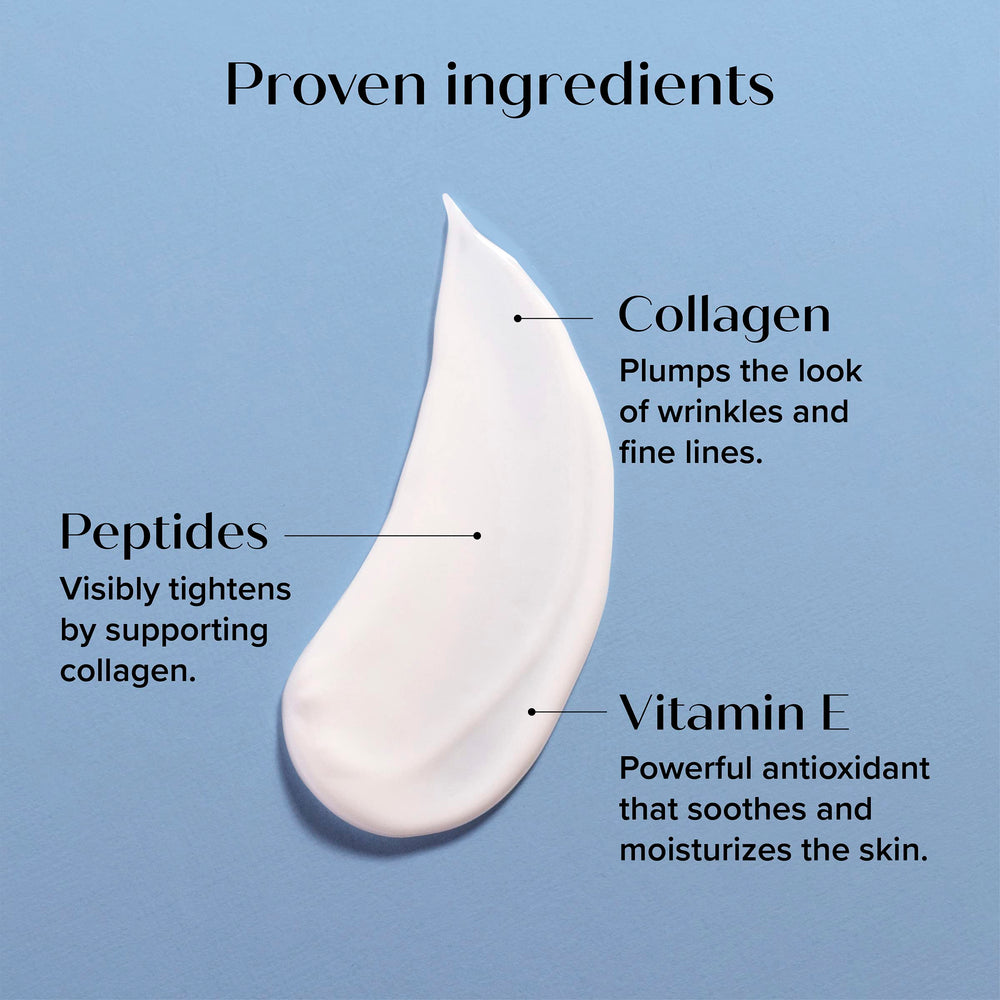 Medix 5.5 Collagen Cream body-lotion pump for full-body hydration and taut feel