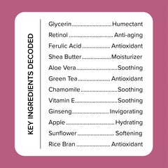 Medix 5.5 Collagen Cream body rub-in shows smooth hydration
