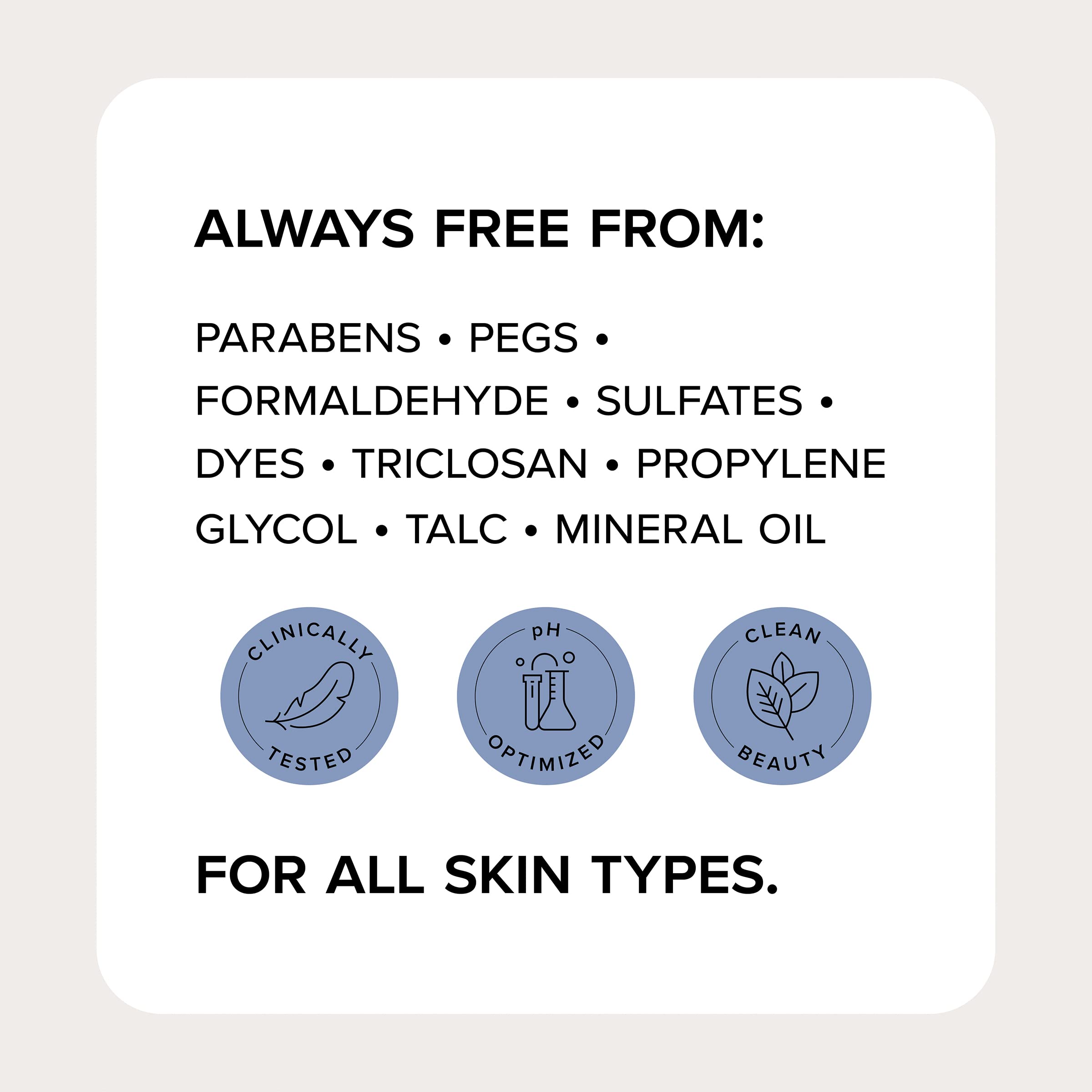 Medix 5.5 Collagen Cream clinical-tested badge highlights reliable moisturization and resilience benefits