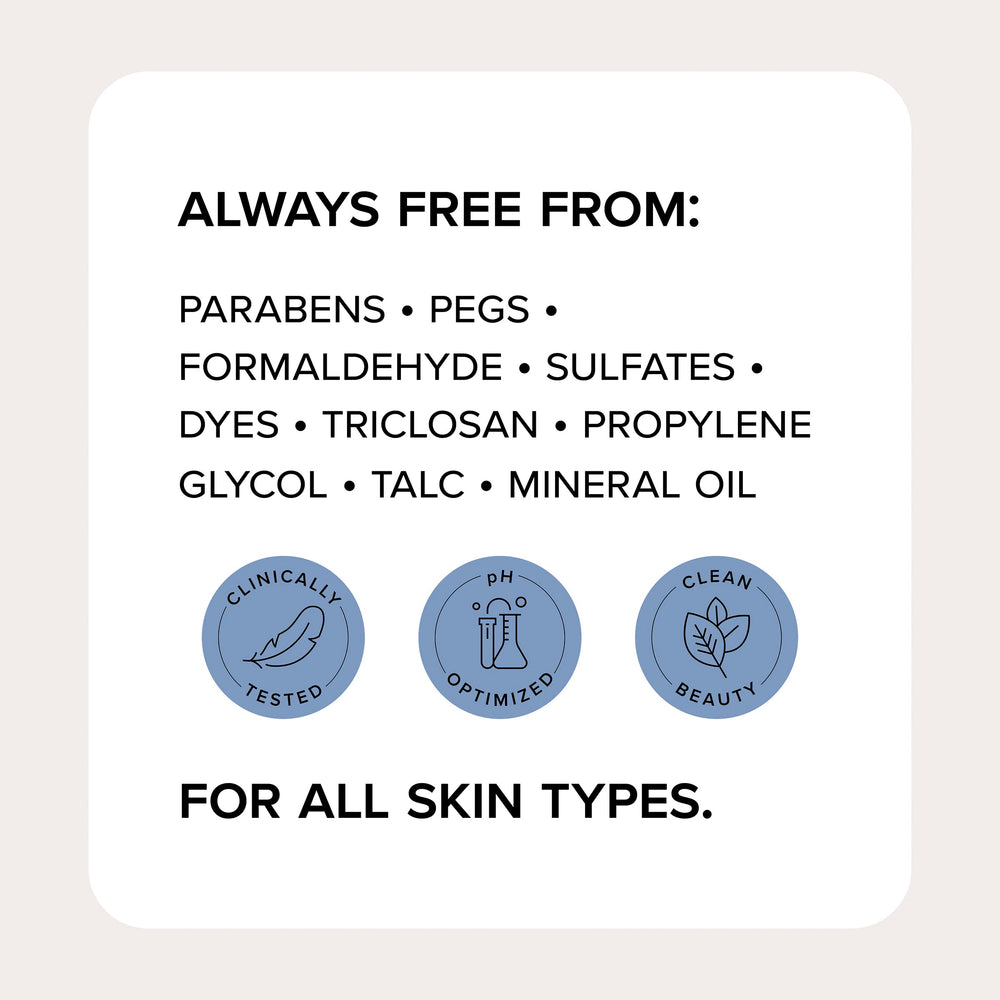 Medix 5.5 Collagen Cream clinical-tested badge highlights reliable moisturization and resilience benefits