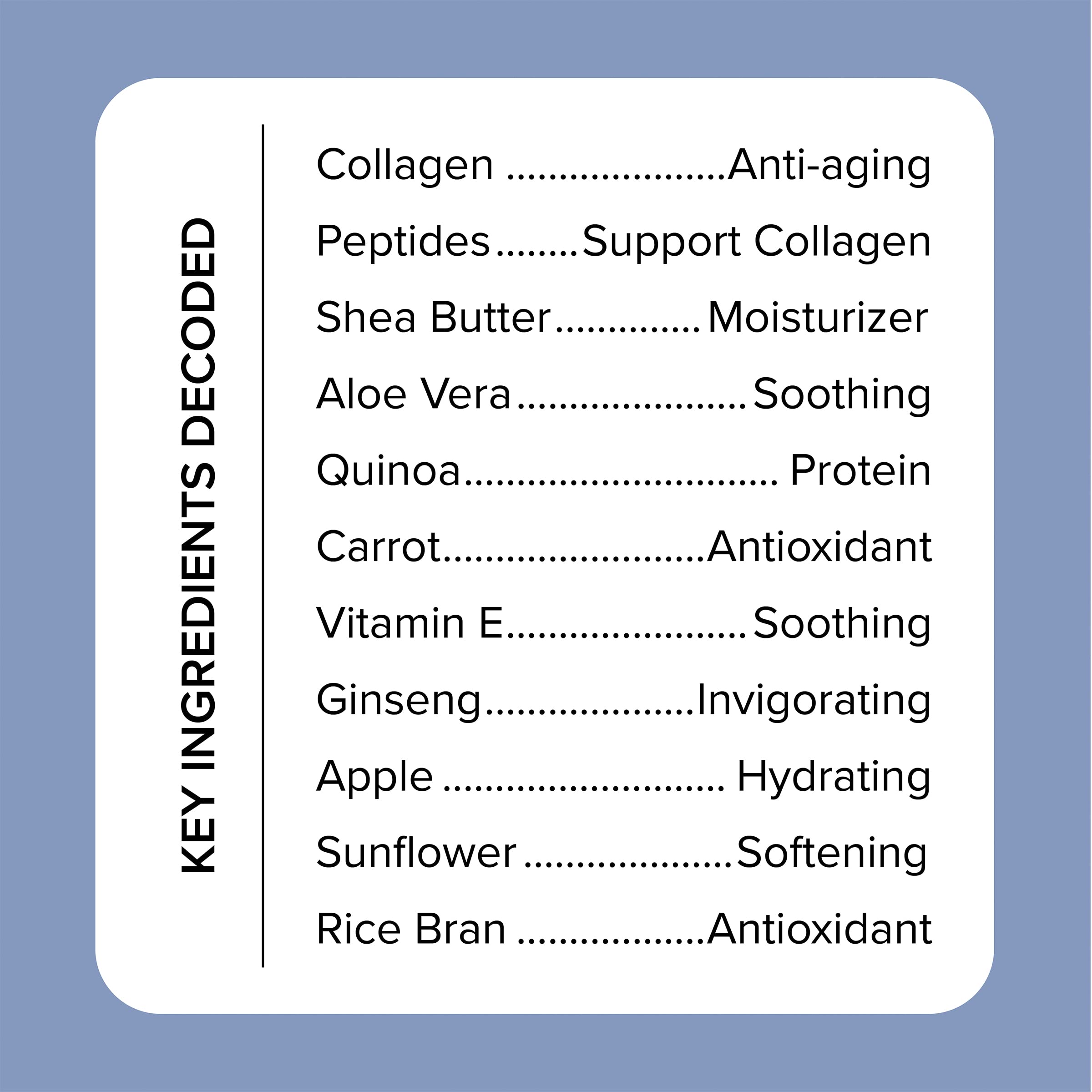 Medix 5.5 Collagen Cream spa-like setup suggests premium daily ritual