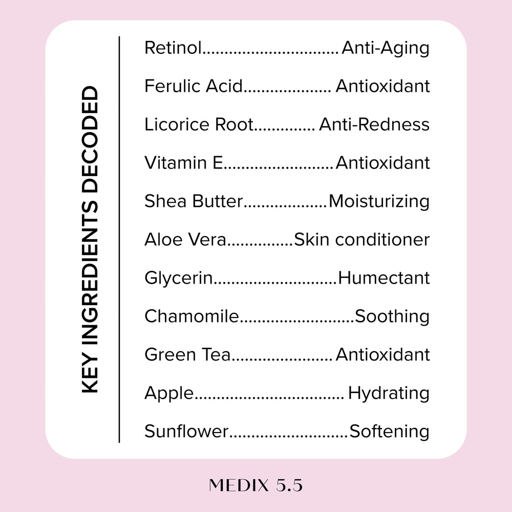 Medix 5.5 crepey skin visual shows firming potential for smoother texture and improved elasticity