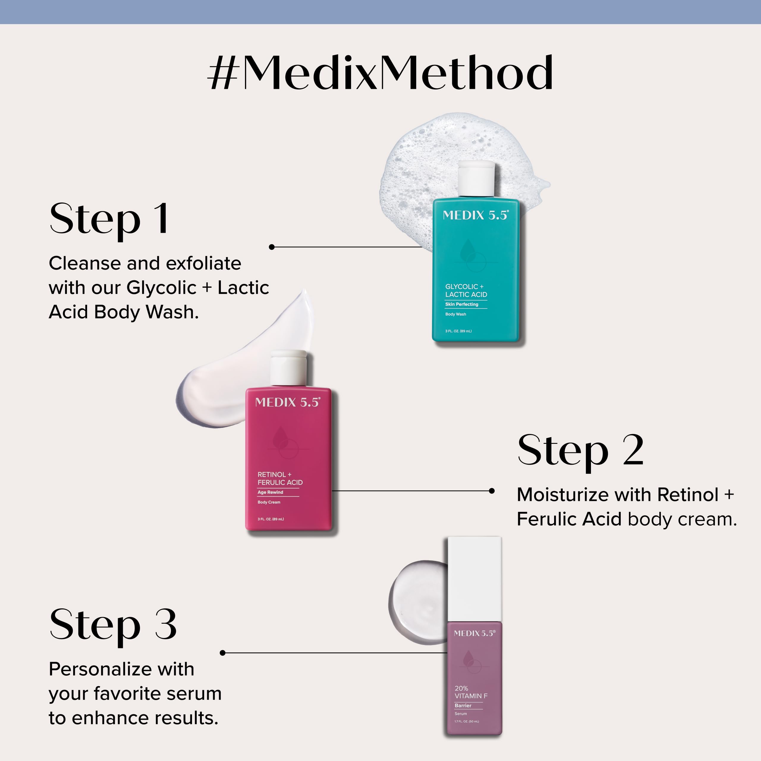 Medix 5.5 targets crepey skin with firming and smoothing potential.