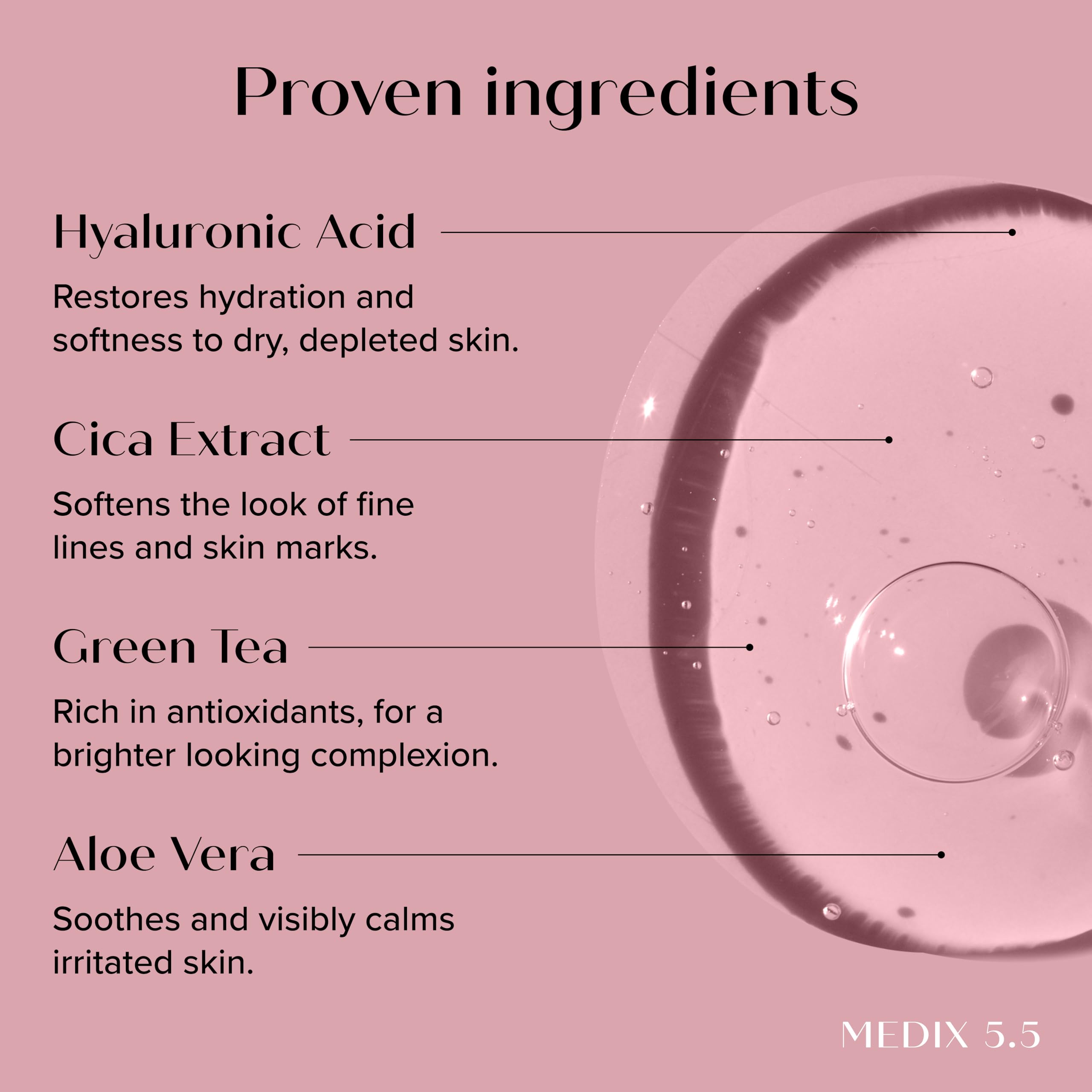 Medix 5.5 crepey skin visual suggests texture improvement potential.