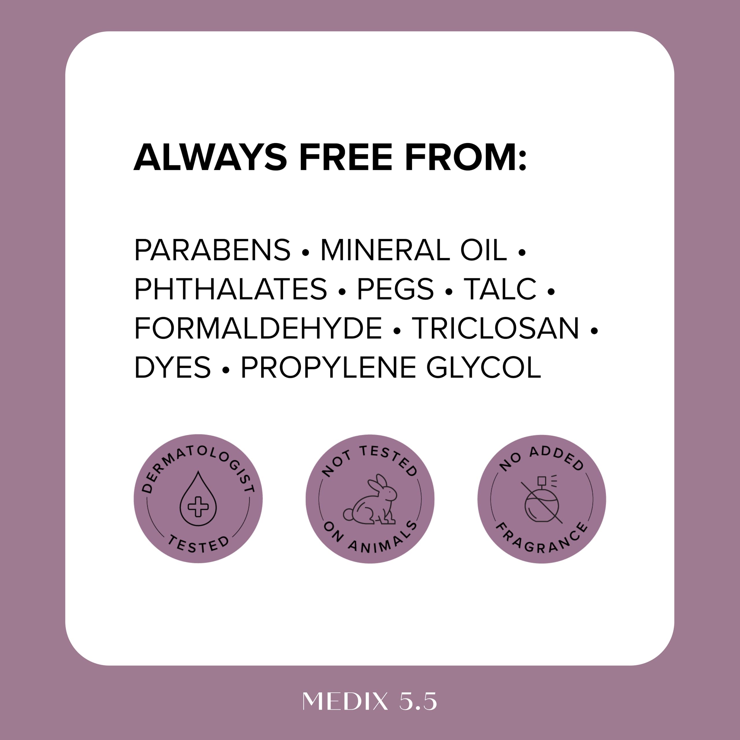 Medix 5.5 daily use application demonstrates versatile routine