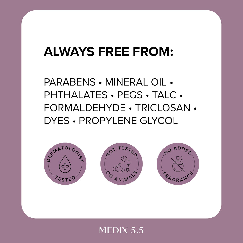 Medix 5.5 daily use application demonstrates versatile routine
