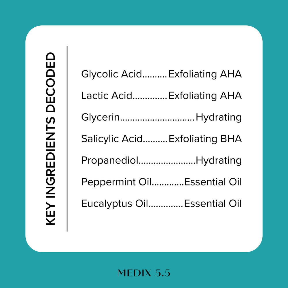 Medix 5.5 deep-clean-pores closeup illustrating thorough cleansing of pores