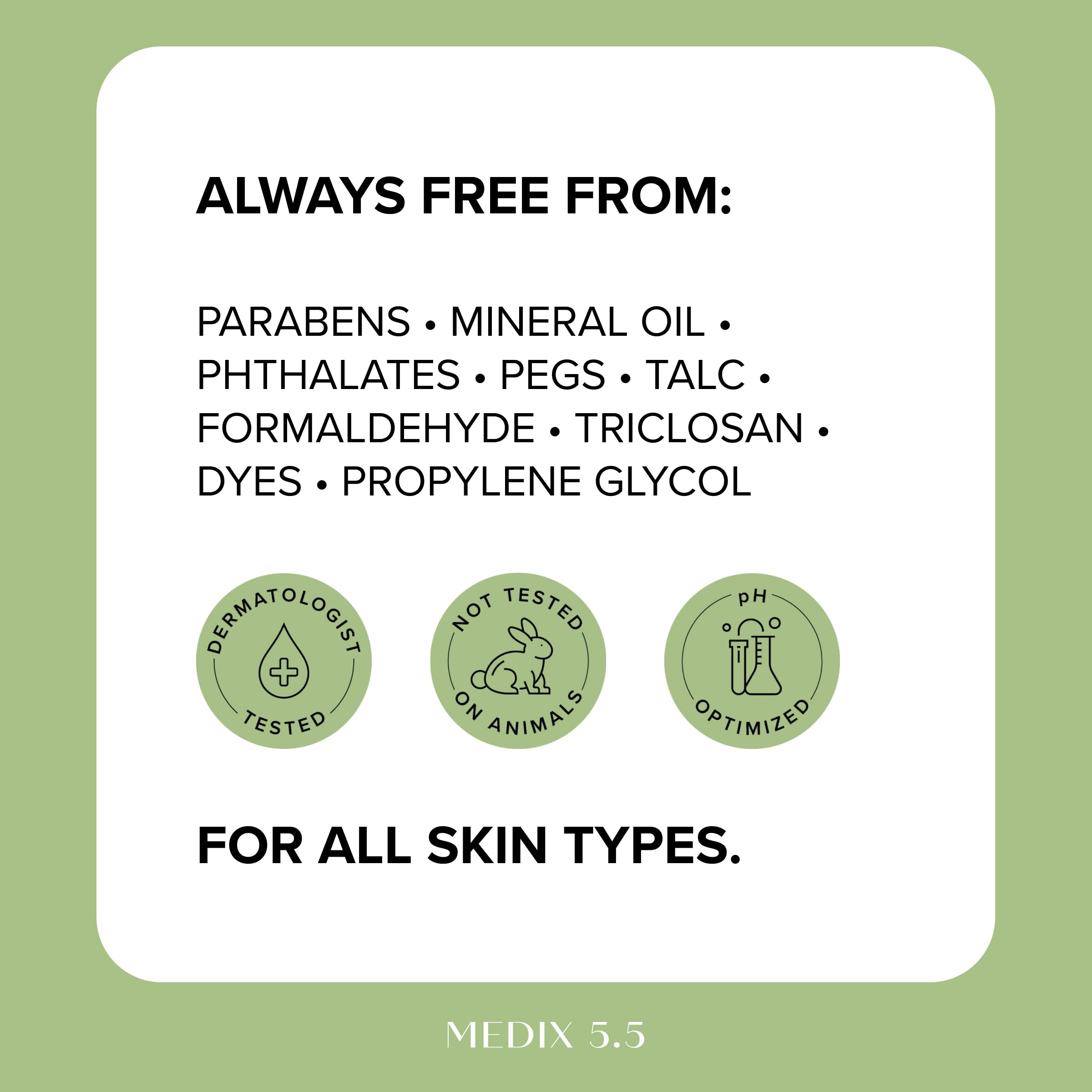 Medix 5.5 Dermatologist-tested badge for trusted skincare
