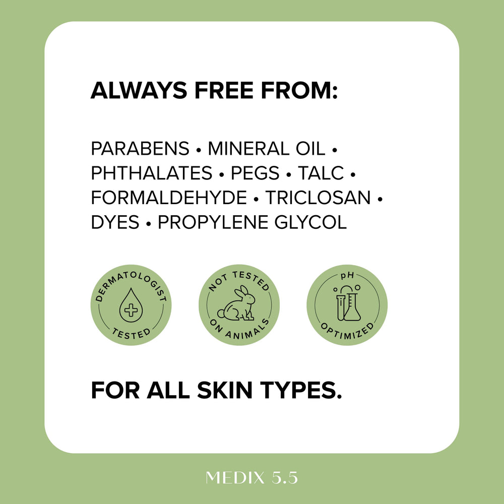 Medix 5.5 Dermatologist-tested badge for trusted skincare