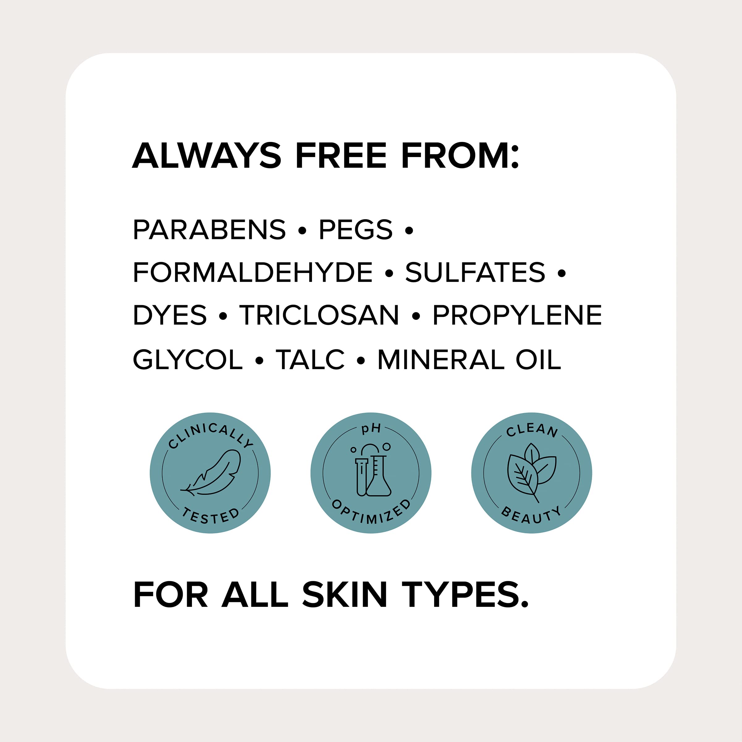 Medix 5.5 dermatologist-tested label signals safety and quality
