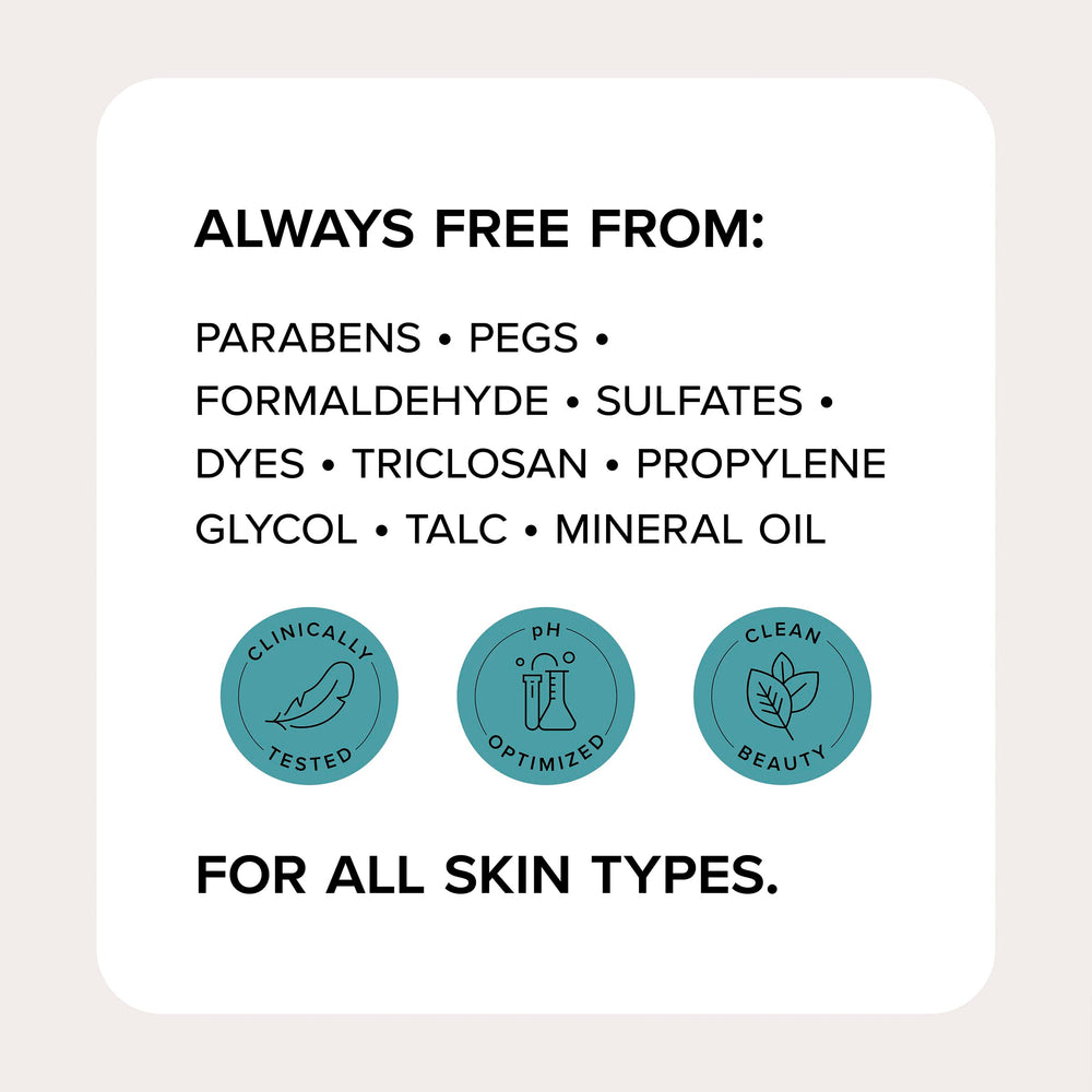 Medix 5.5 dermatologist-tested label signals safety and quality