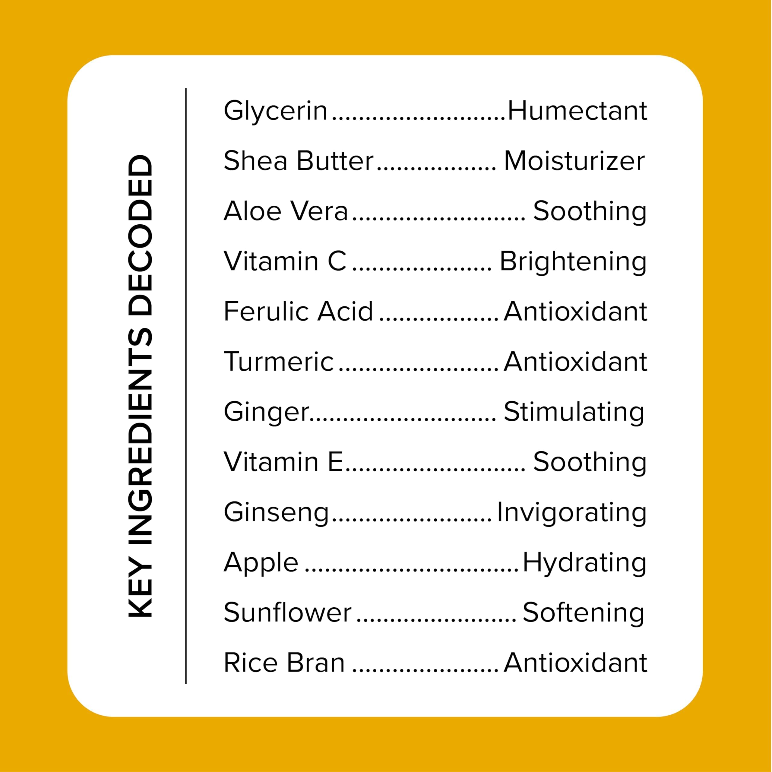 Medix 5.5 dermatologist-tested packaging signifies safety