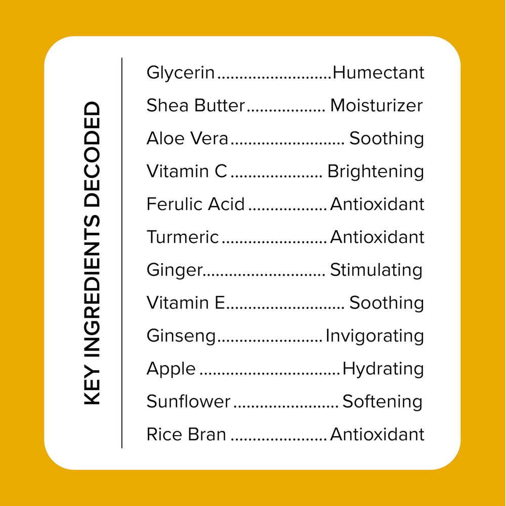 Medix 5.5 dermatologist-tested packaging signifies safety