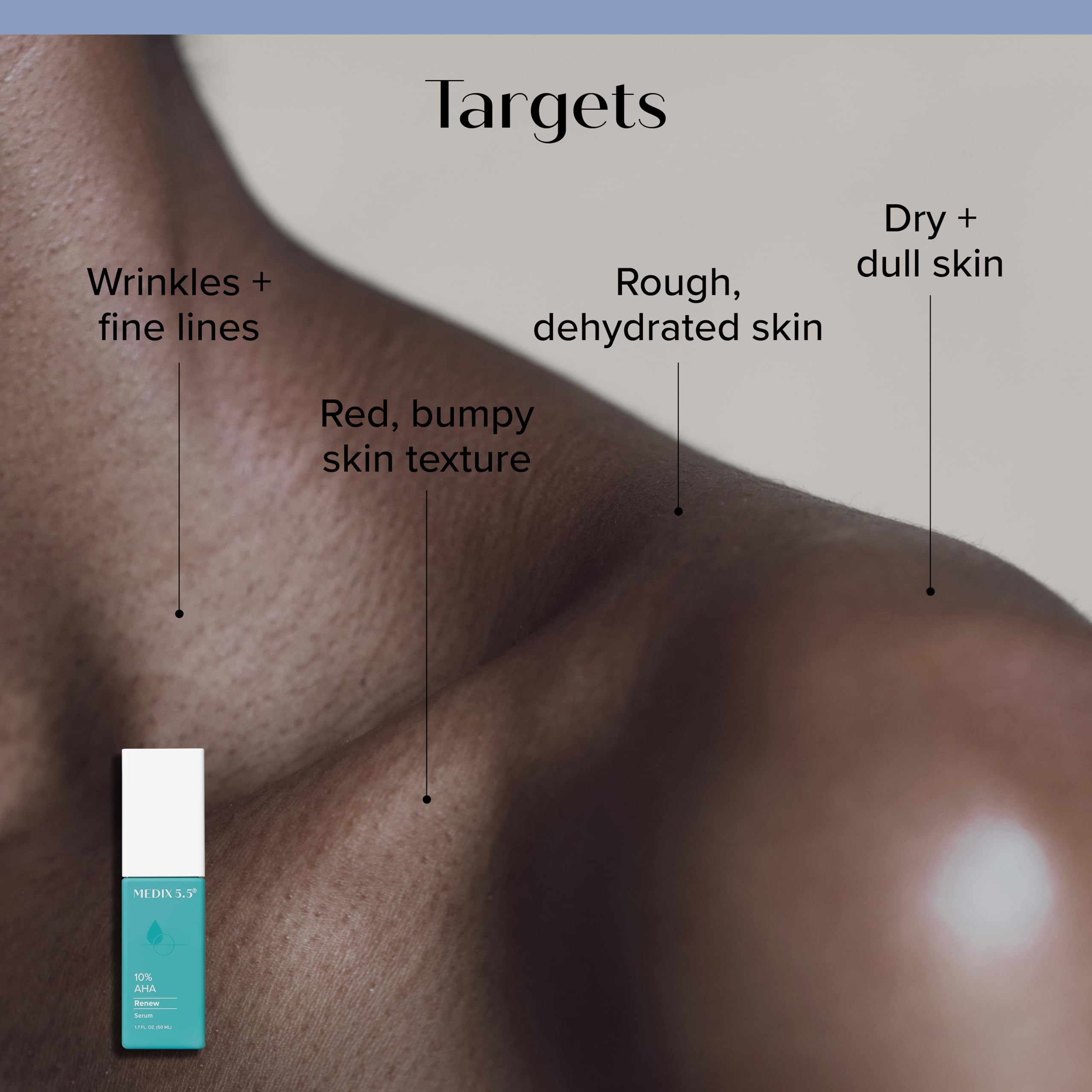 Exfoliating body gel texture close-up indicates gentle body and facial use
