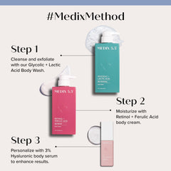 Medix 5.5 Exfoliating Glycolic Acid Foaming Wash texture and lather.
