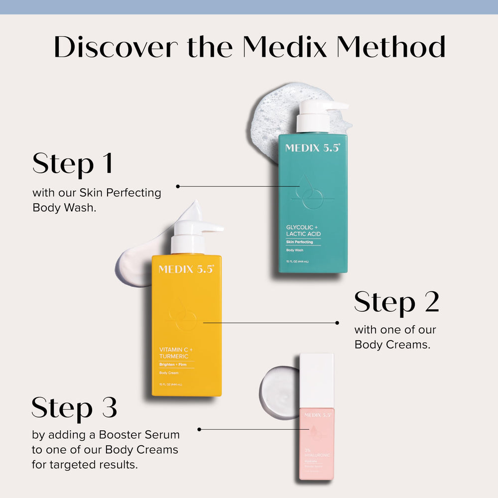Medix 5.5 exfoliating wash foam closeup highlights gentle exfoliation benefits.