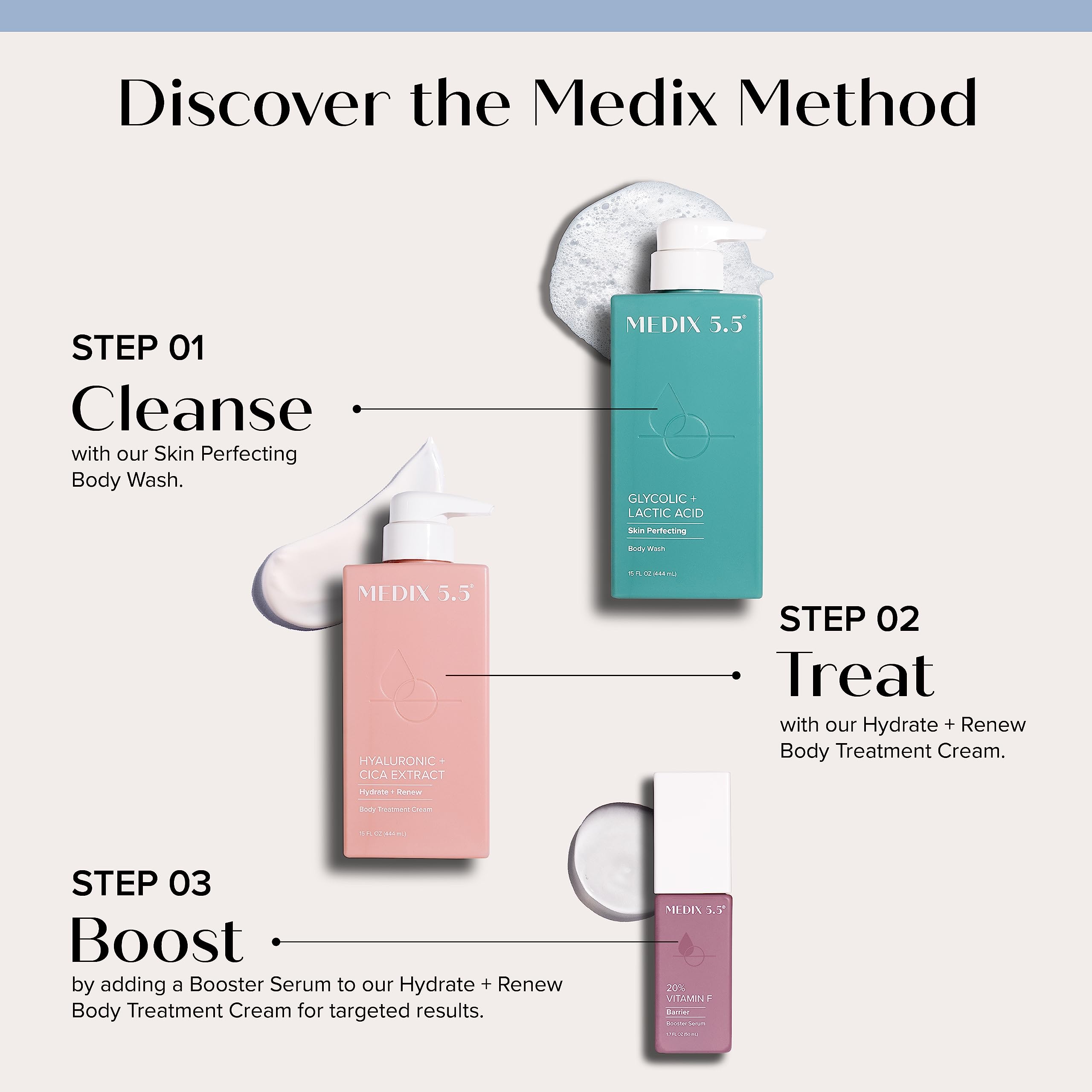 Medix 5.5 Exfoliating Wash foaming lather highlights rich texture and exfoliation action