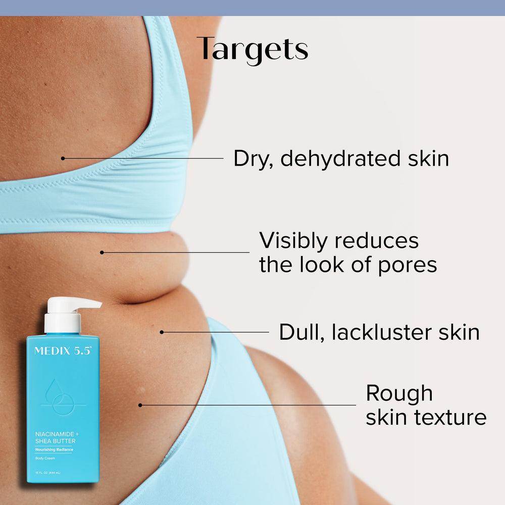 Medix 5.5 Fragrance-Free Body Lotion bottle for non-greasy daily care