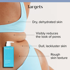 Medix 5.5 Fragrance-Free Body Lotion bottle for non-greasy daily care