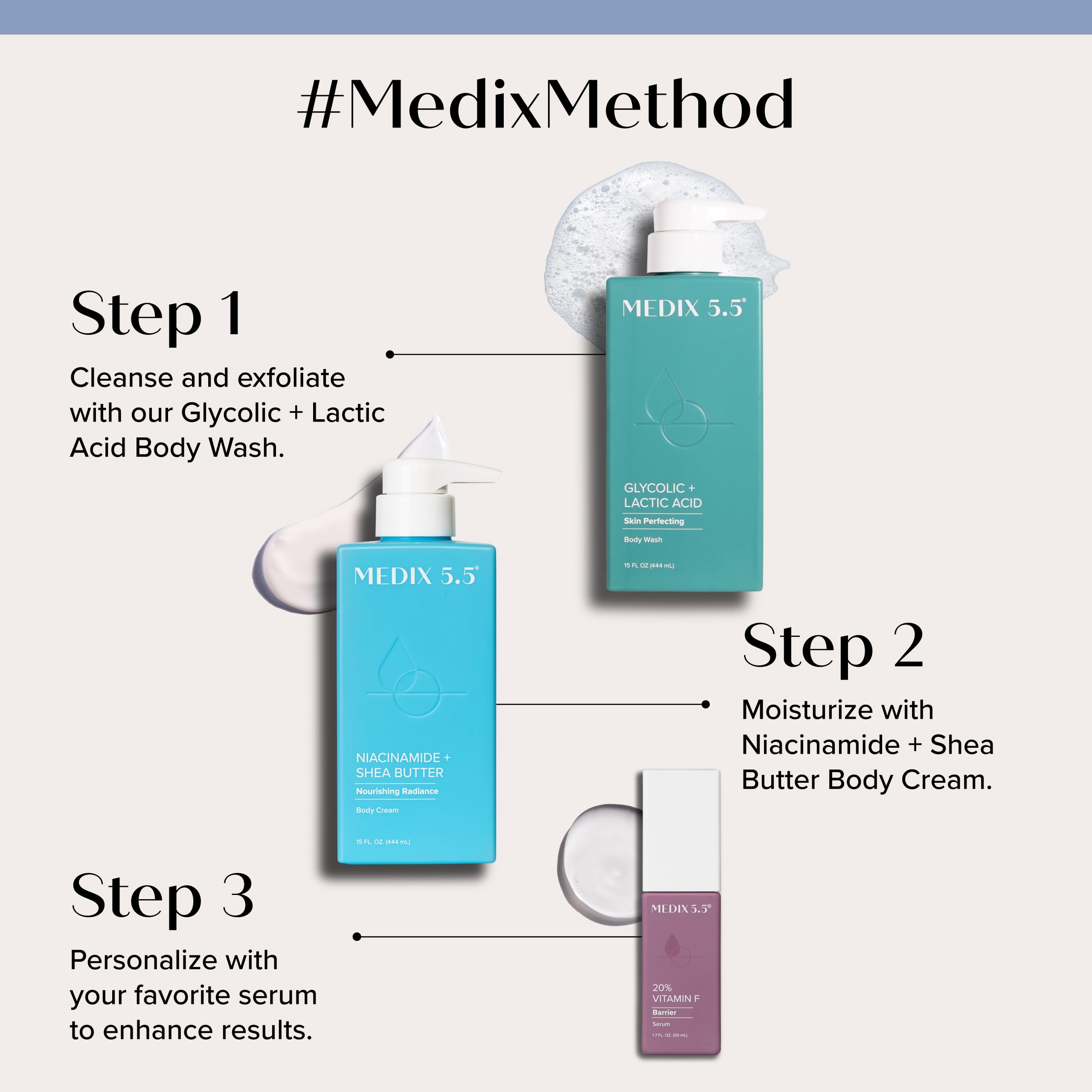 Medix 5.5 Fragrance-free lotion shown smoothing skin during daily routine