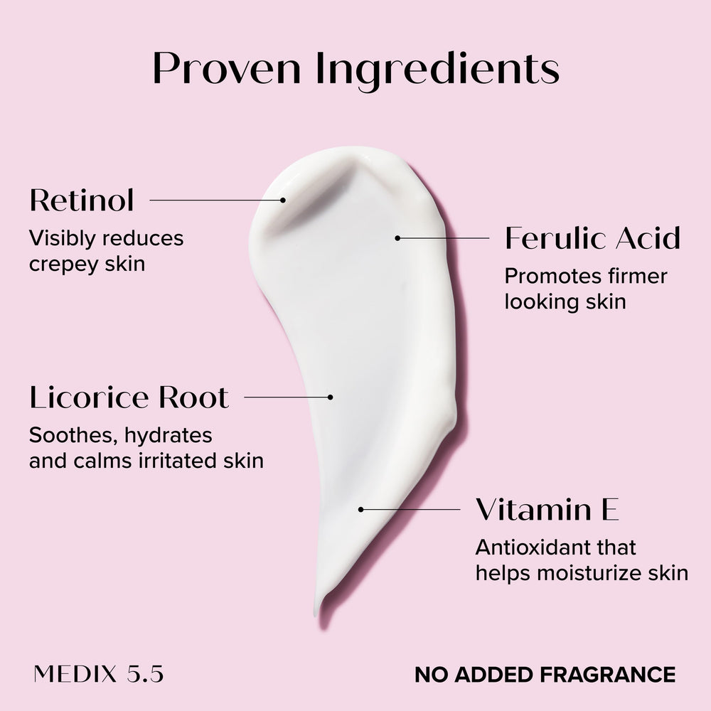 Medix 5.5 fragrance-free retinol body lotion pump hydrates and firms