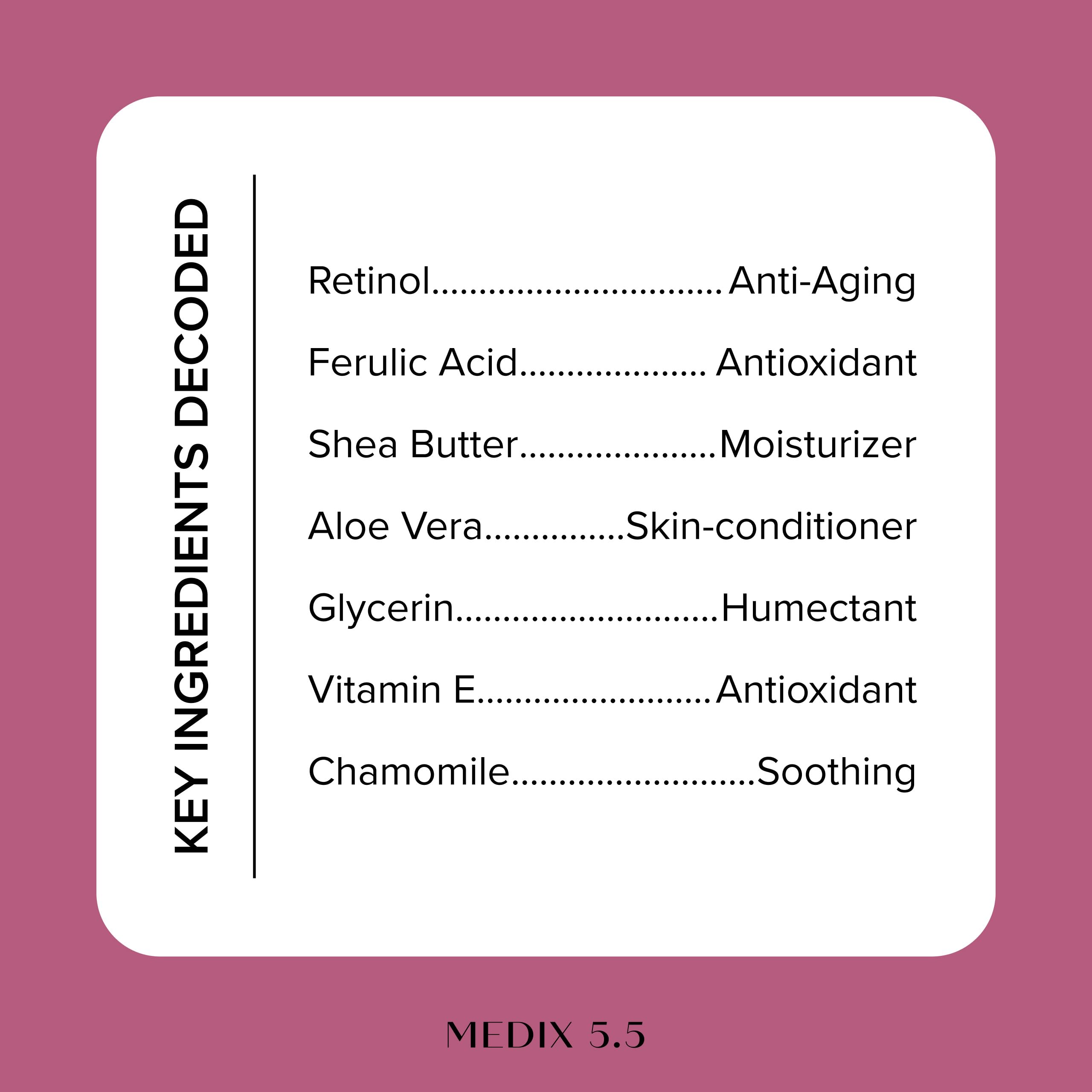 Medix 5.5 Hyaluronic Acid Cream label highlights nourishing components for hydration and elasticity