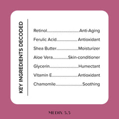 Medix 5.5 Hyaluronic Acid Cream label highlights nourishing components for hydration and elasticity