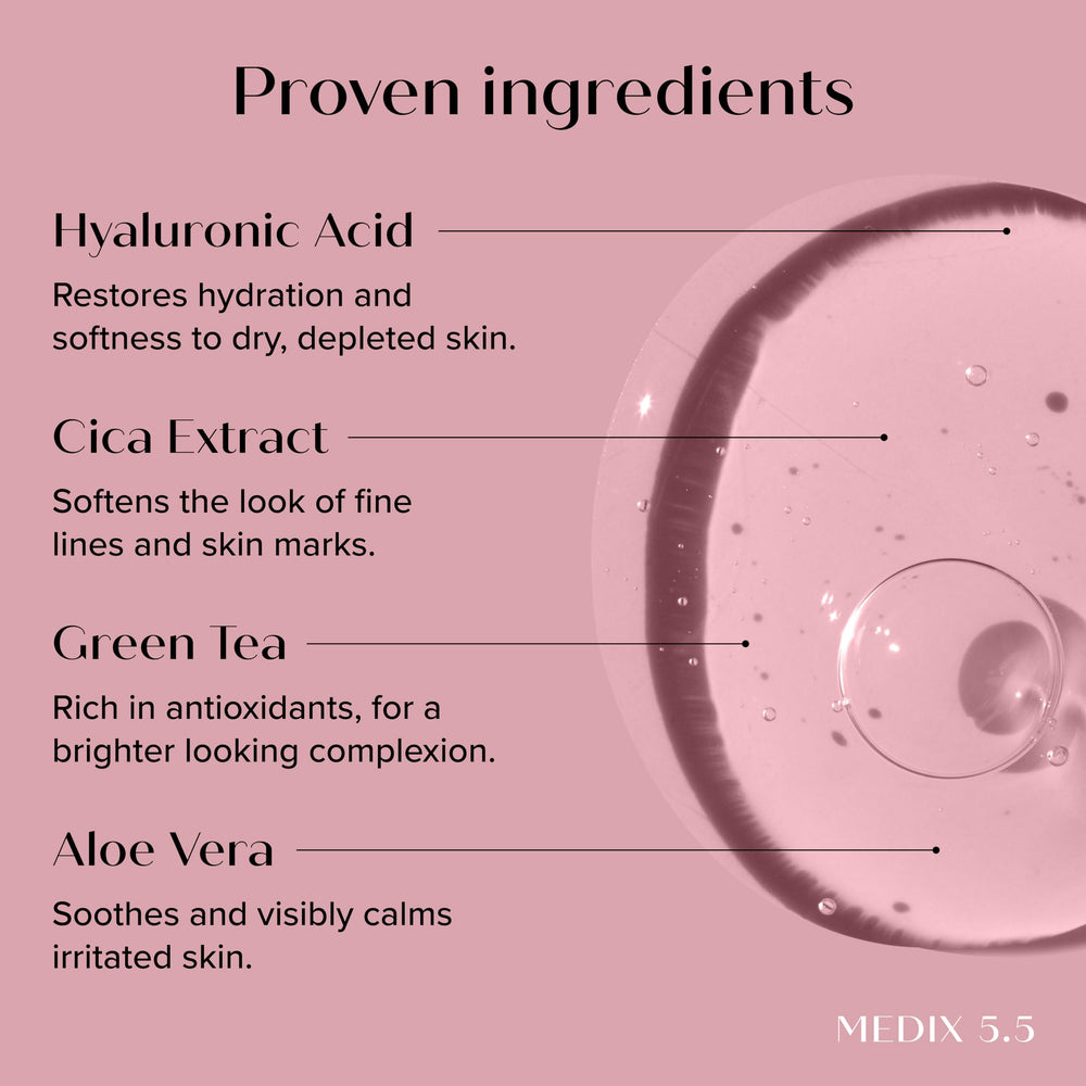 Medix 5.5 Hydration booster beside moisturizer for enhanced hydration.