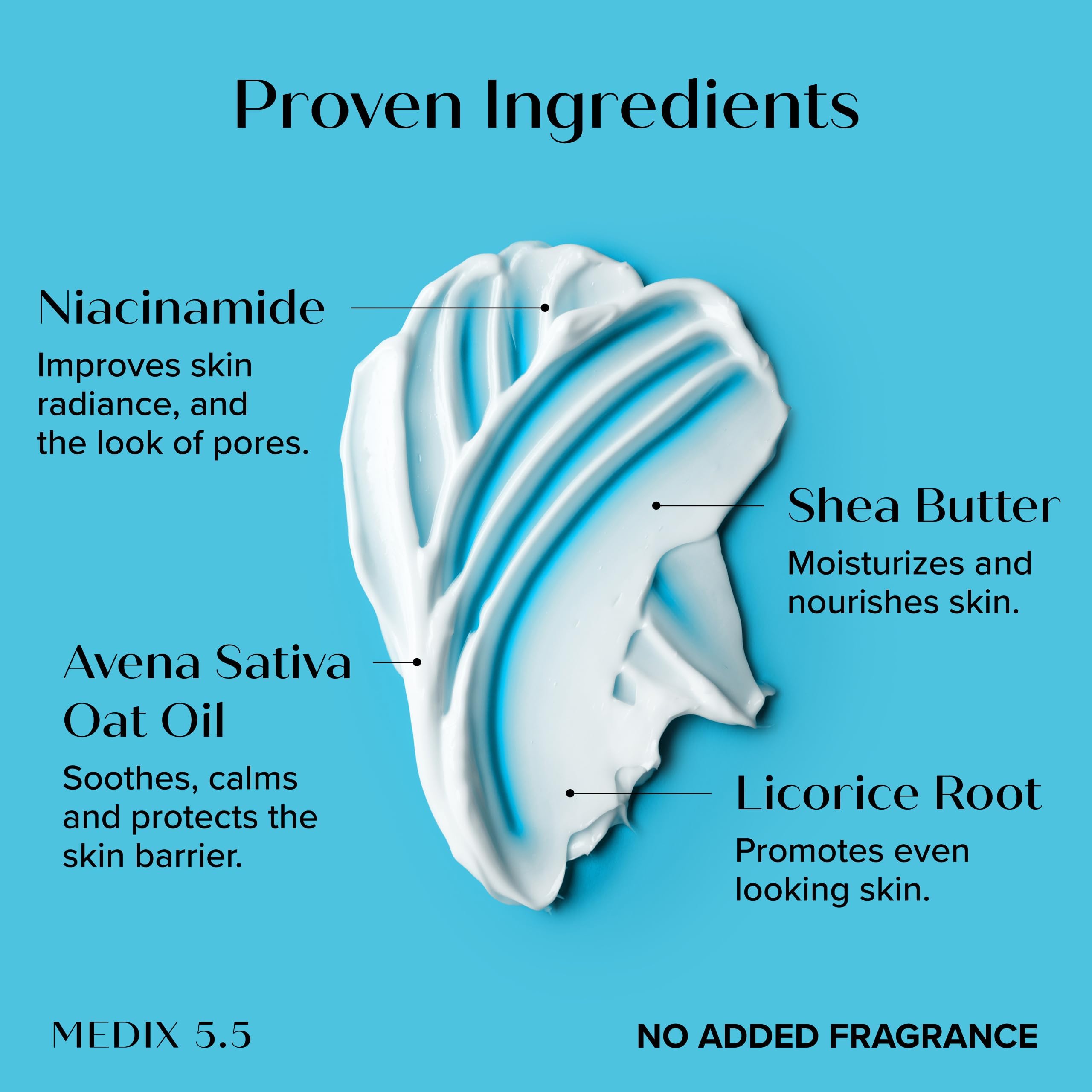 Medix 5.5 Niacinamide ingredients panel highlights skin-supporting actives