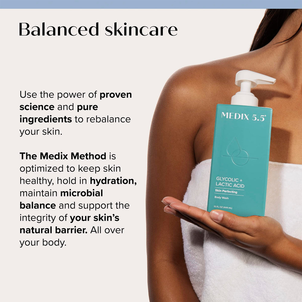 Medix 5.5 ingrown-hair-clearance demonstrates relief after shaving or waxing