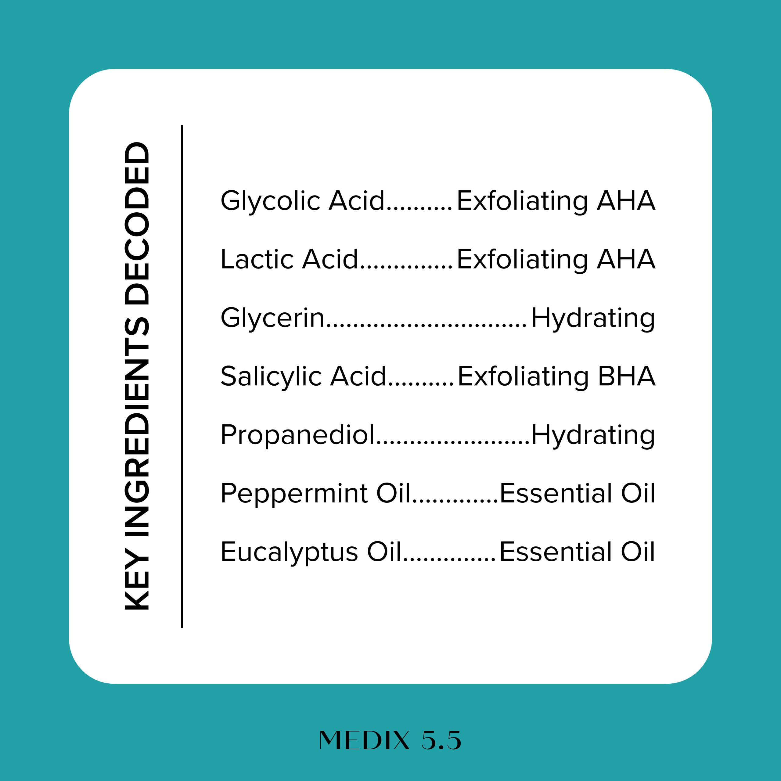 Medix 5.5 keratosis pilaris targeting action reduces rough patches