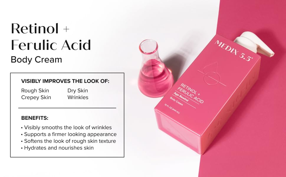 Medix 5.5 nightly routine shot highlighting patch testing and gradual use