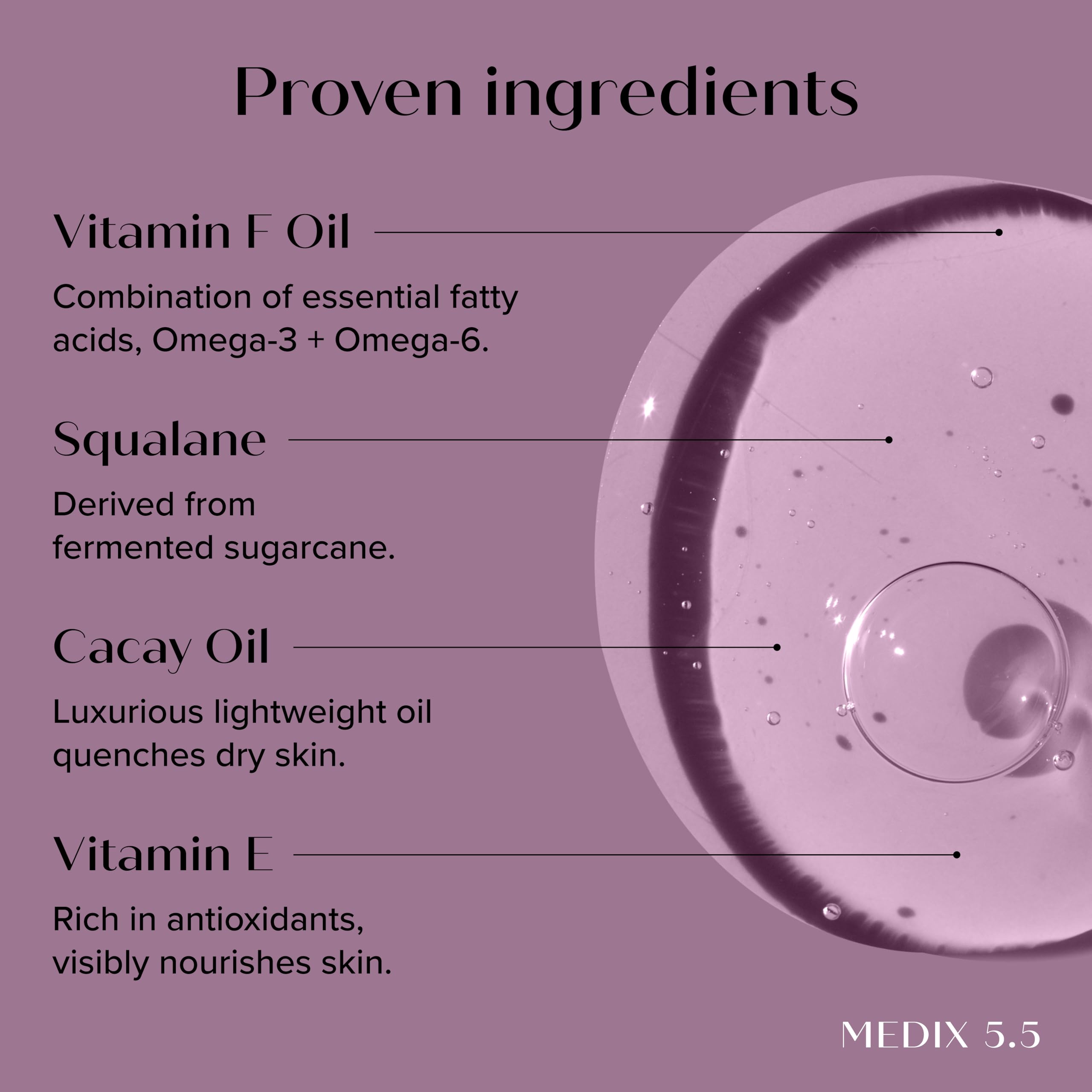Medix 5.5 Nighttime routine with products laid out