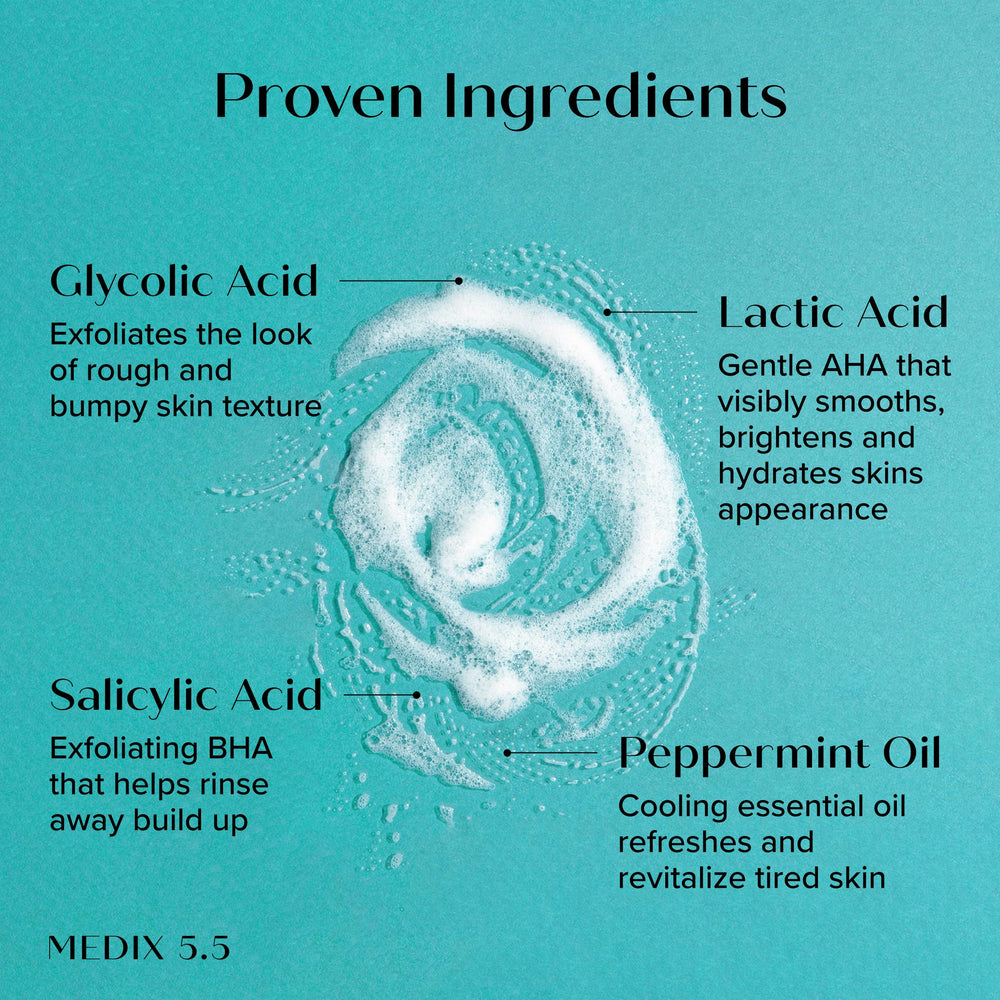 Medix 5.5 peppermint eucalyptus scented wash for refreshing cleanse