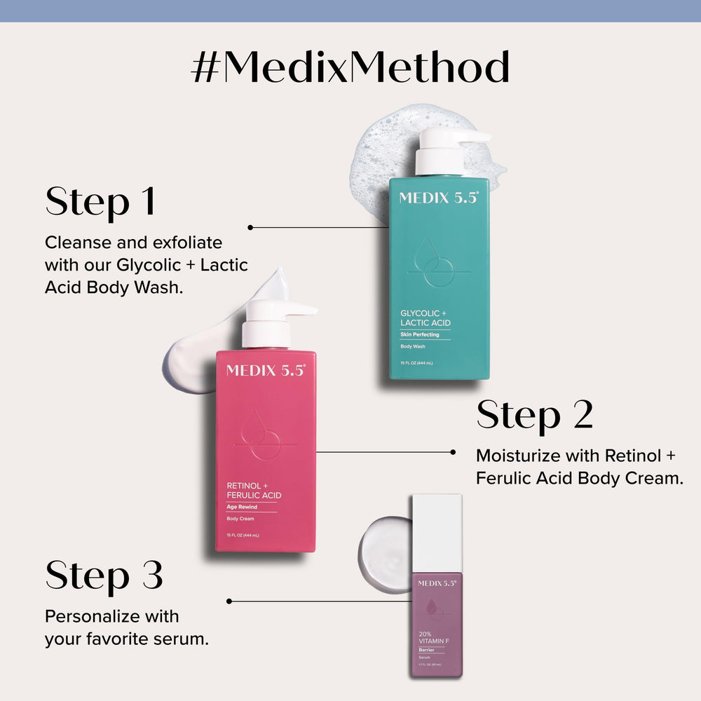 Medix 5.5 Retinol Body Lotion application pump for easy dispensing
