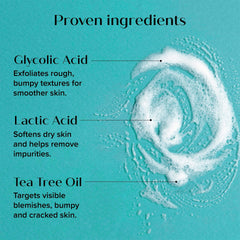 Medix 5.5 Retinol Body Lotion being applied for hydration and smoother texture.