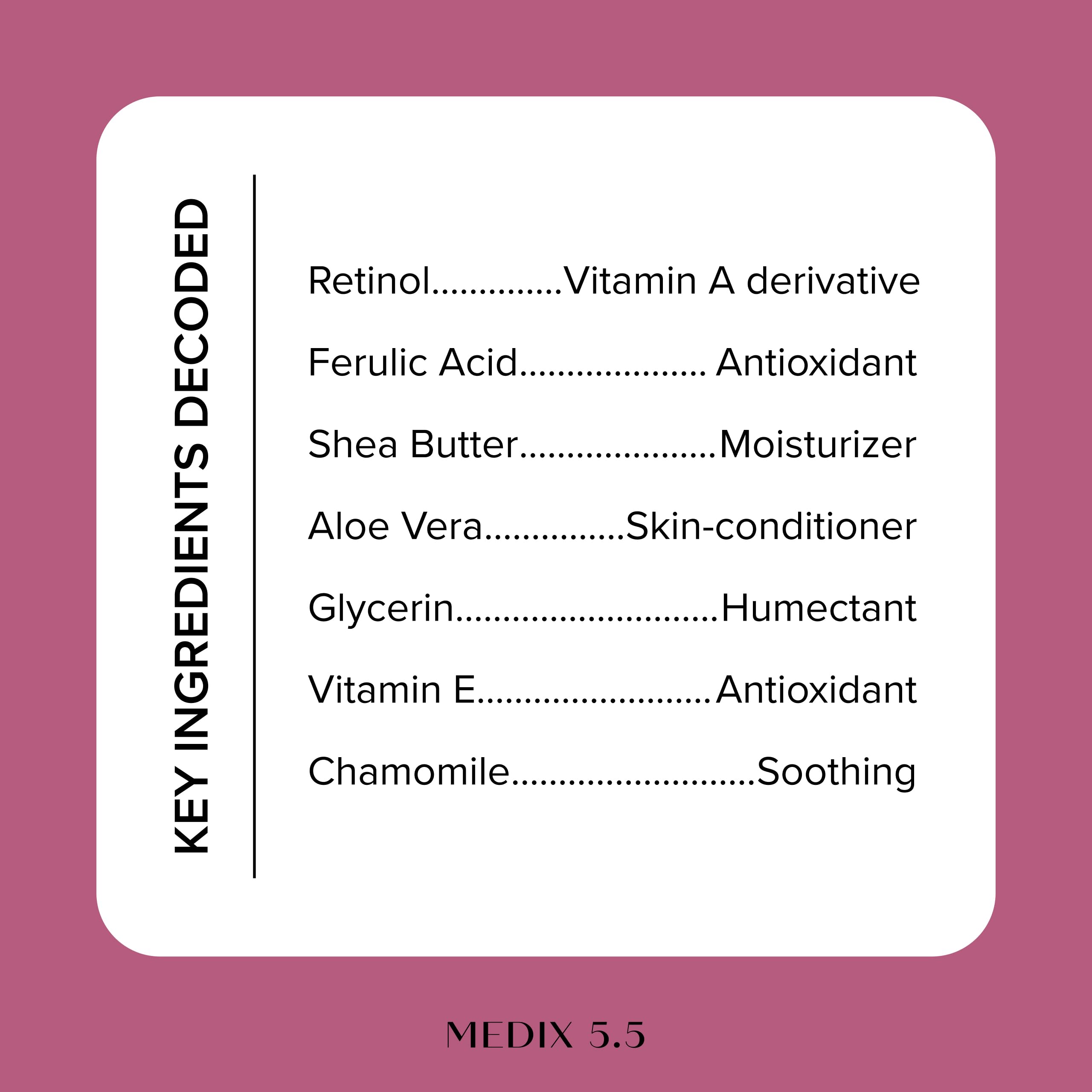 Medix 5.5 Retinol Body Lotion label side emphasizes usage notes