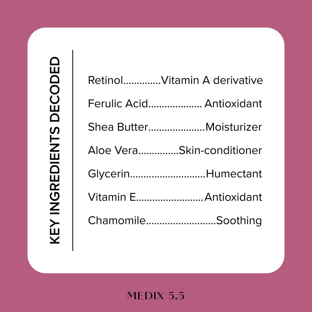 Medix 5.5 Retinol Body Lotion label side emphasizes usage notes