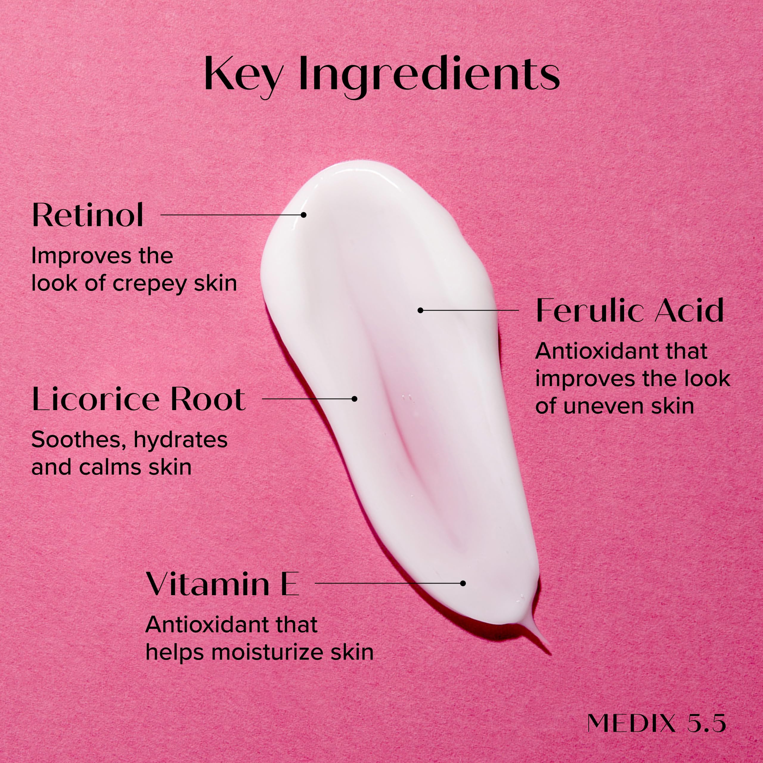 Medix 5.5 Retinol Body Lotion texture closeup creamy yet non greasy