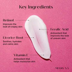 Medix 5.5 Retinol Body Lotion texture closeup creamy yet non greasy