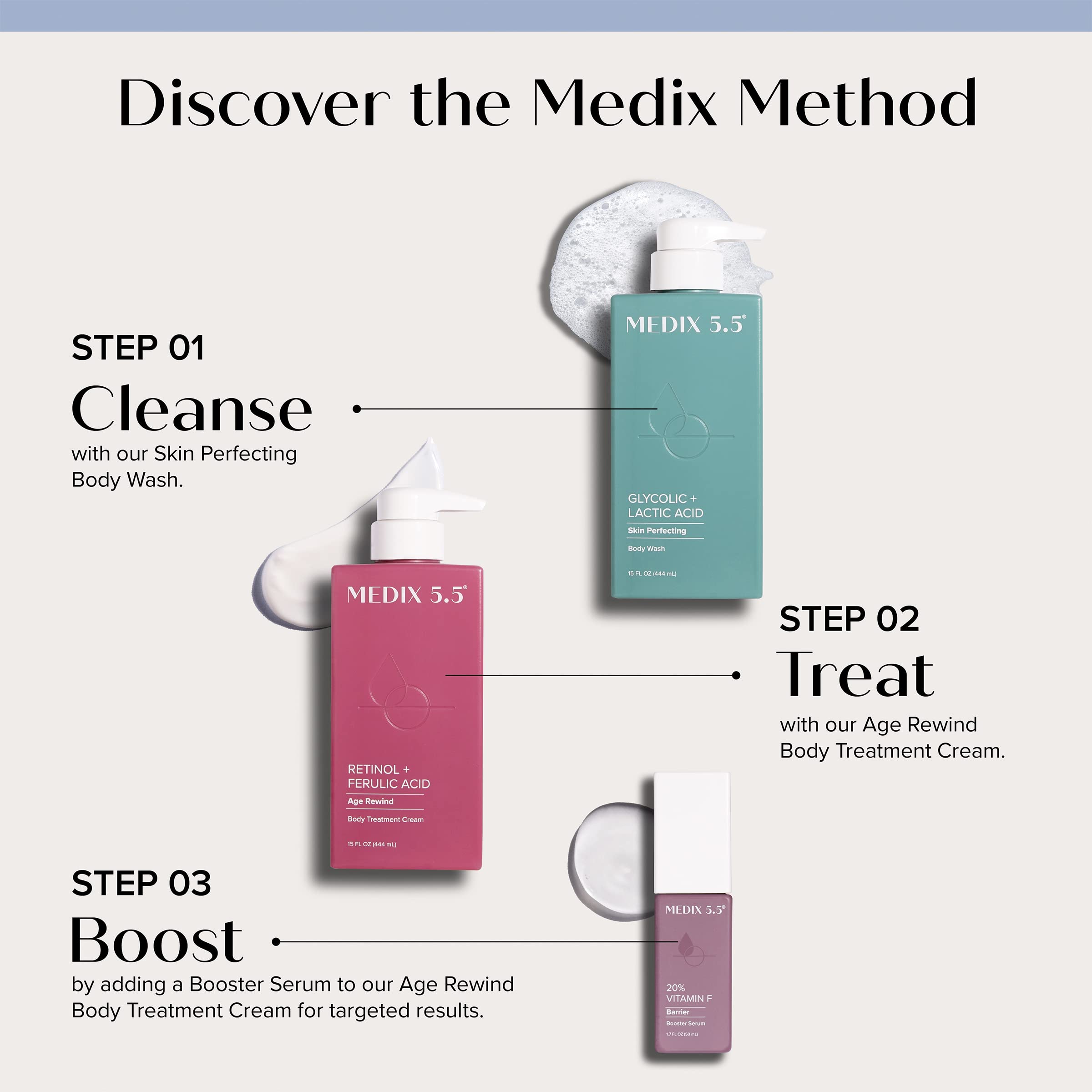 Medix 5.5 Retinol Cream texture close-up silky finish