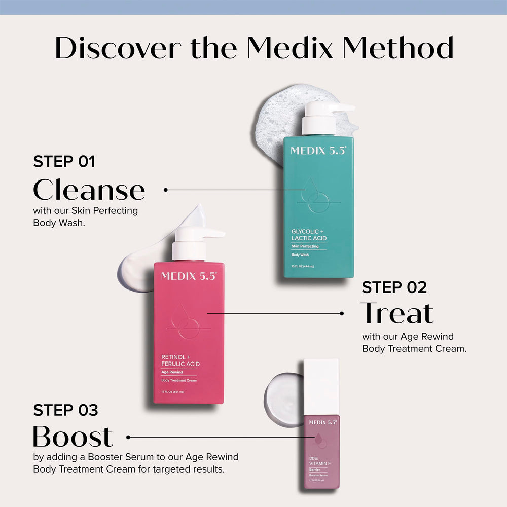 Medix 5.5 Retinol Cream texture close-up silky finish
