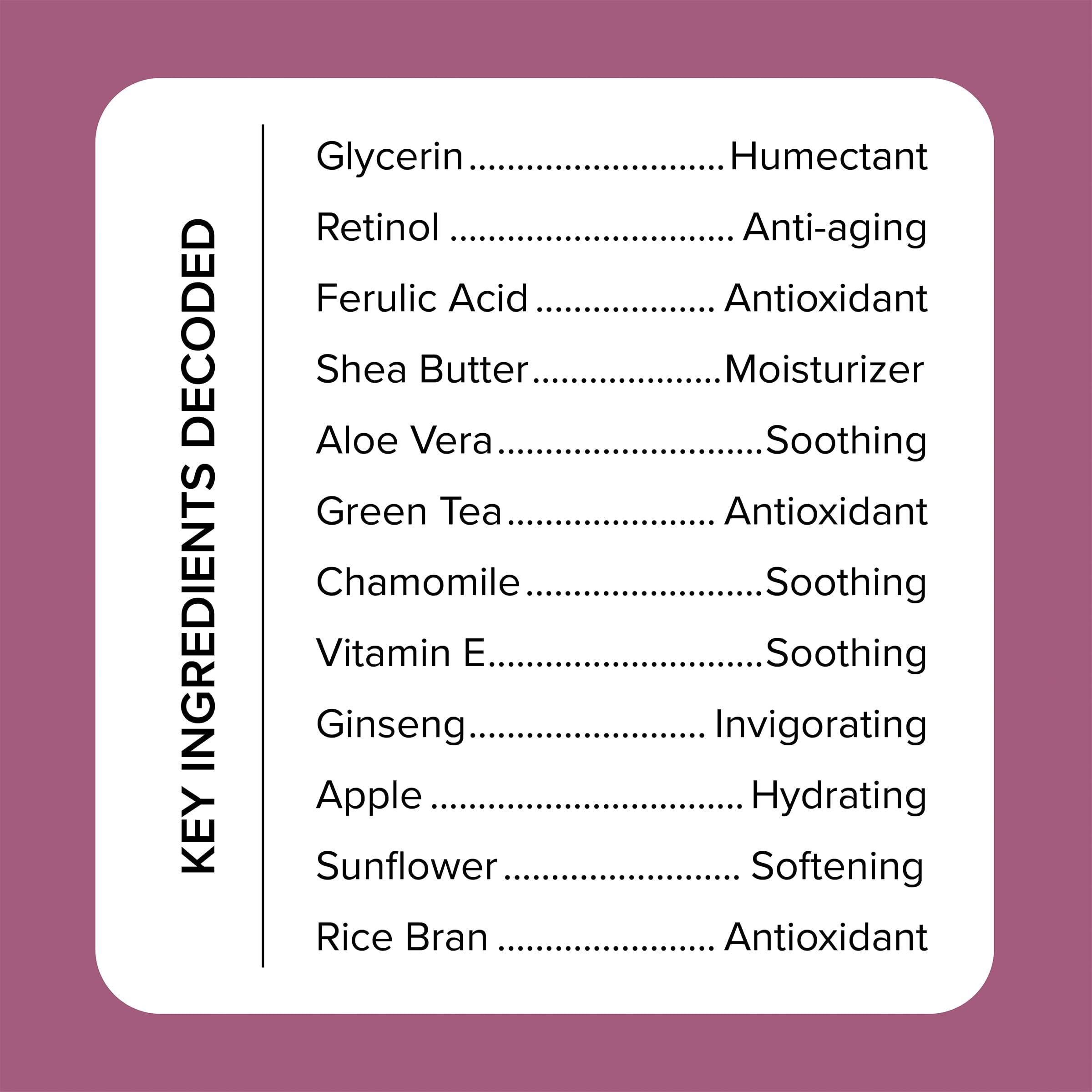Medix 5.5 Retinol Cream texture close-up suggesting rich hydration and quick absorption