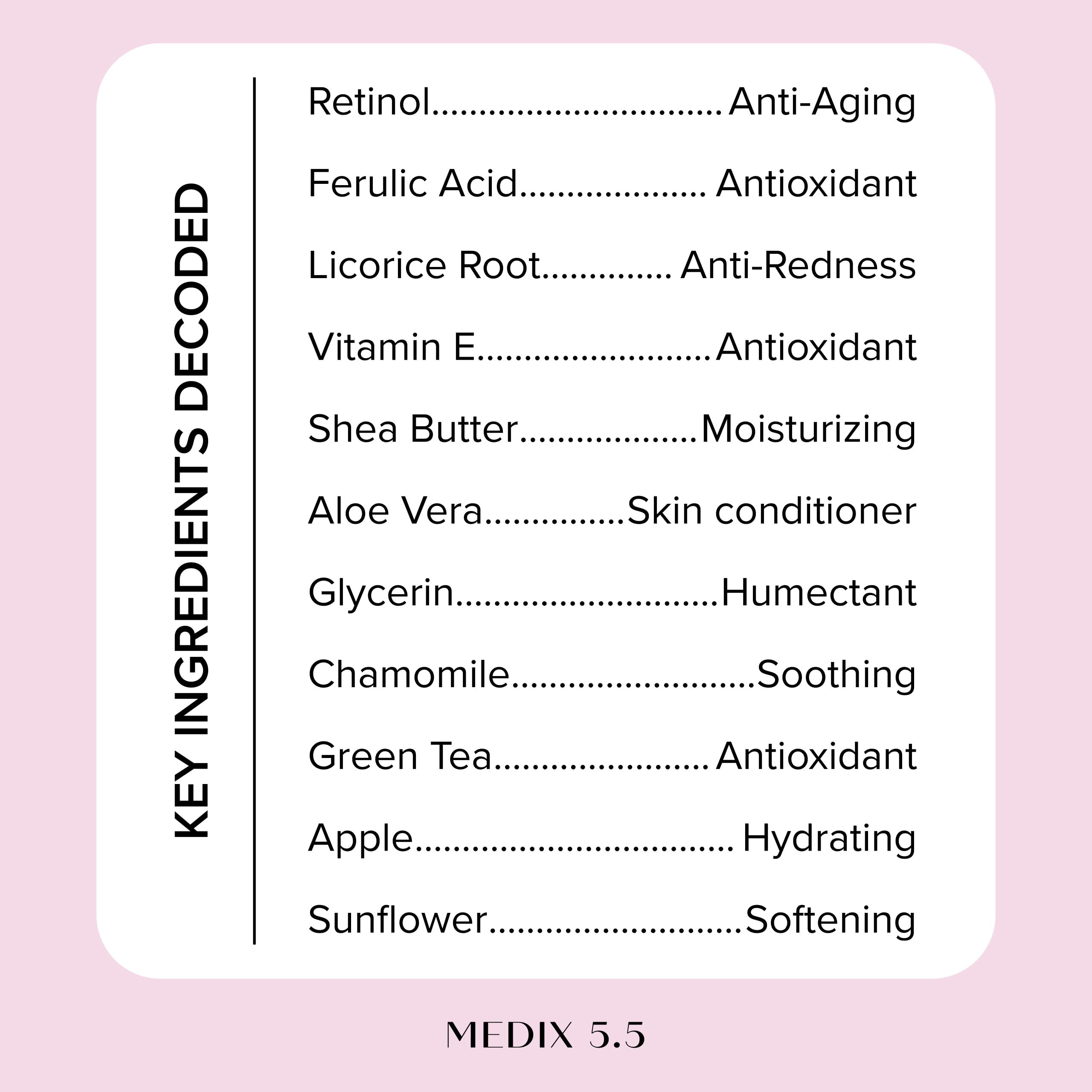 Medix 5.5 retinol cream texture close-up showing creamy consistency
