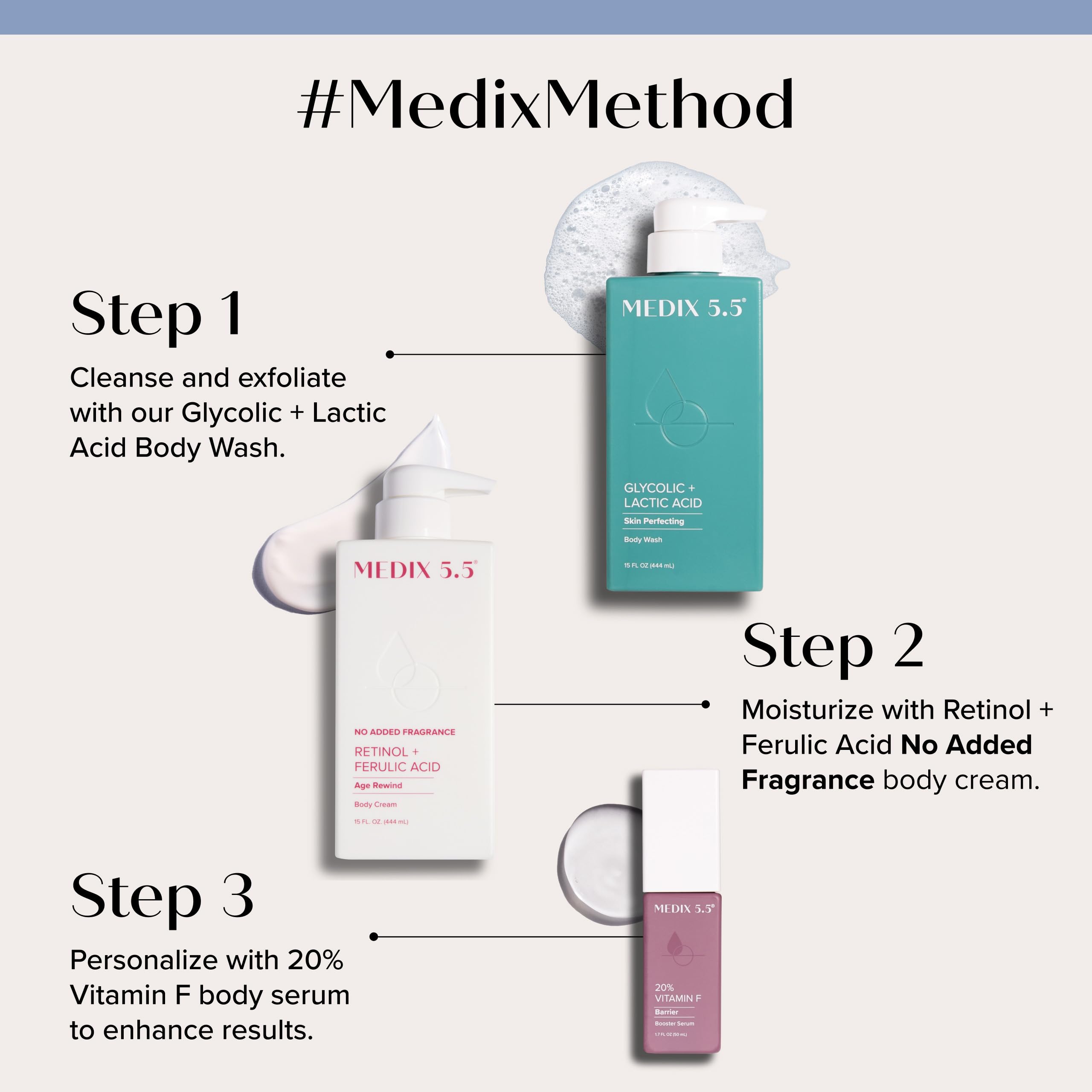 Medix 5.5 sagging-skin application—demonstrates potential firming and improved appearance.