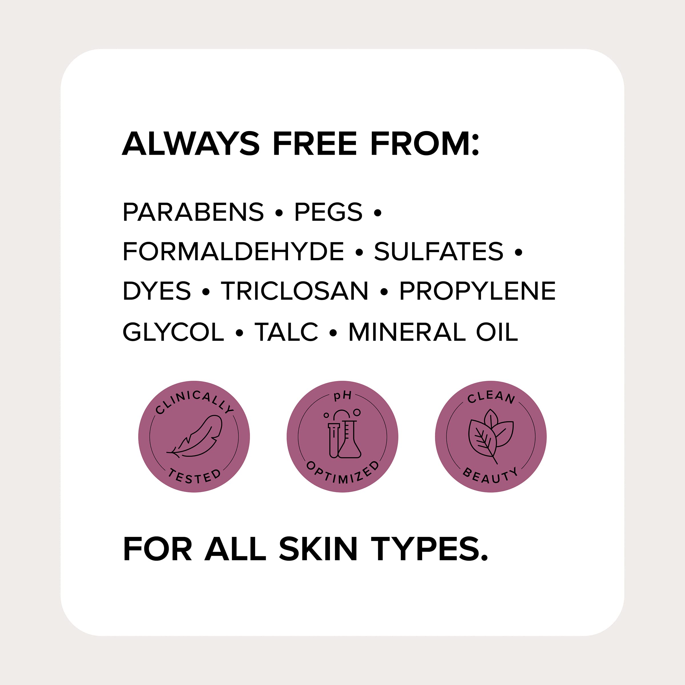 Medix 5.5 formula with Shea Butter and Aloe Vera for soothing hydration.