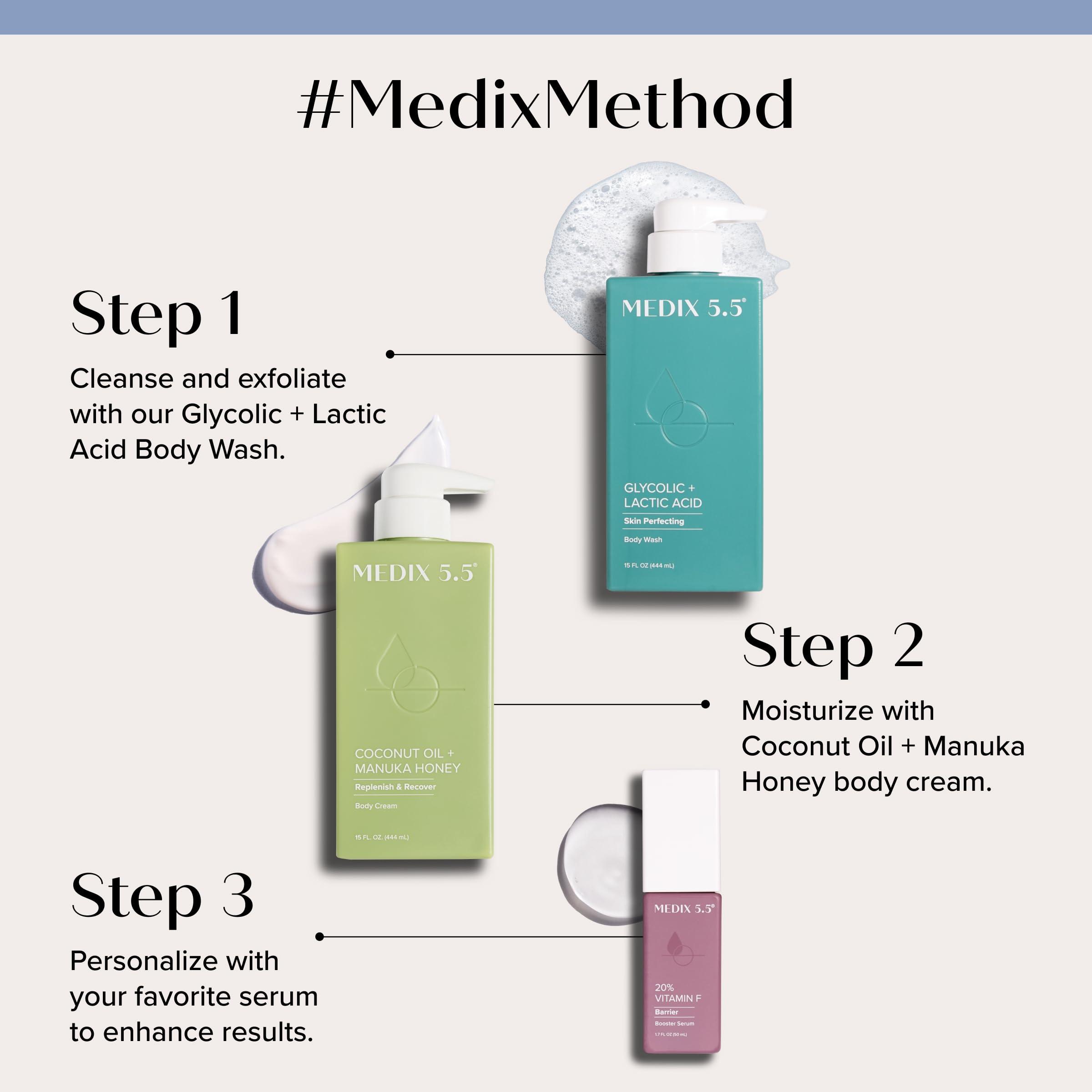 Medix 5.5 Skin moisture glow image demonstrates hydration